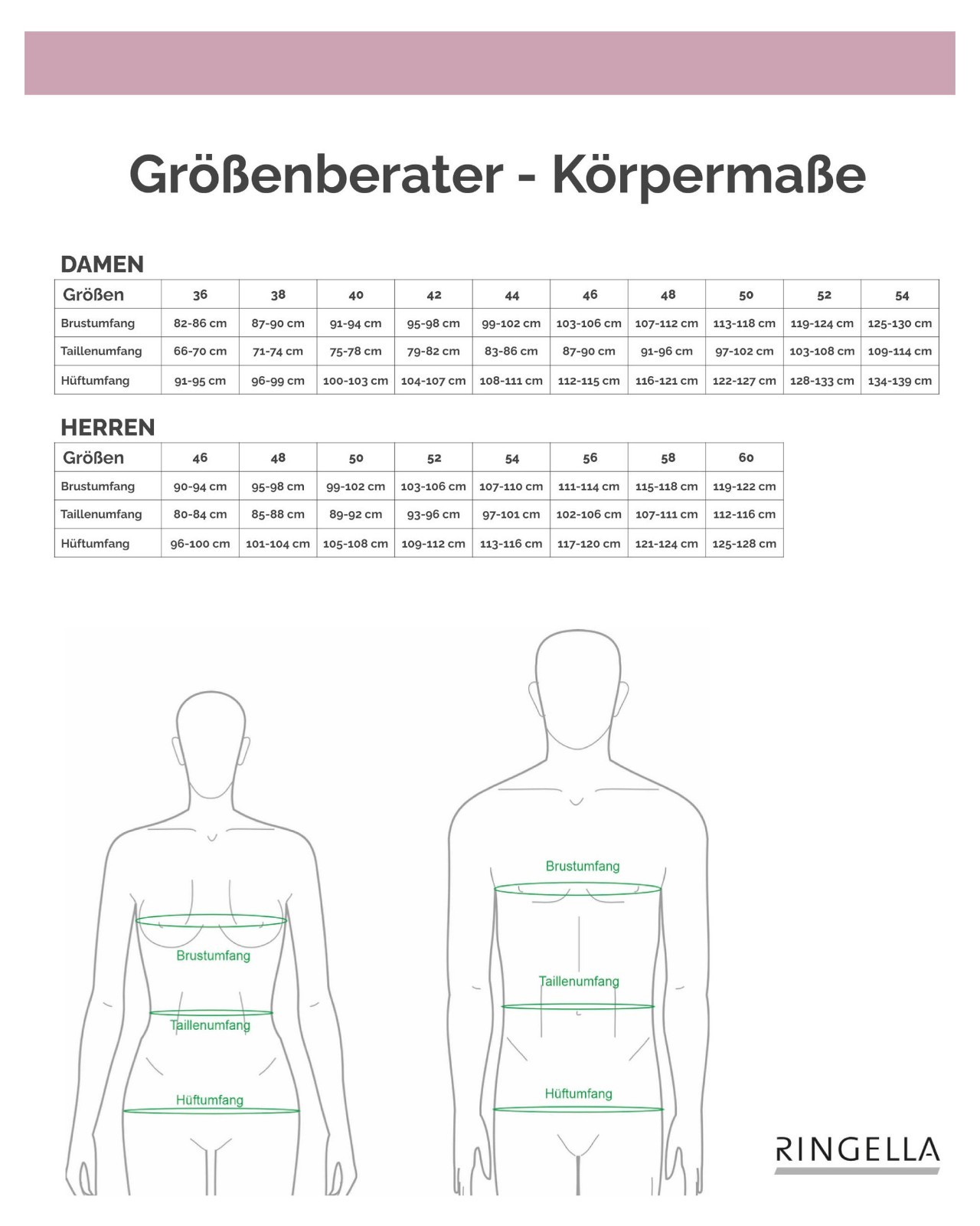 Bild 3 von 7