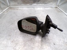 Retroviseur gauche (ou coque) Dacia SANDERO