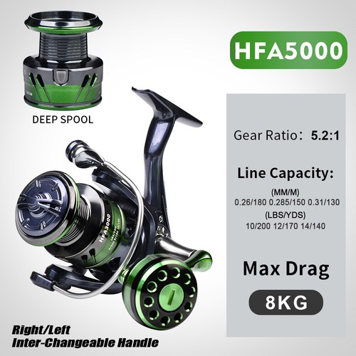 Spinning Reels 8kg Max Drag Fishing Reel 5.2:1 Gear Ratio Reels For Fishing Tool - Picture 20 of 21