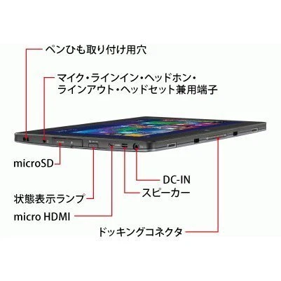 Fujitsu ARROWS Tab Q665 Core m-5Y10c Memoria 4GB SSD128GB 11.6 pulgadas FHD LCD Foto 2 de 2