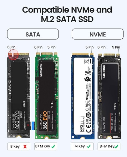 ORICO M.2 NVMe SATA USB 3.2 GEN2 Adapter Externes SSD Gehäuse Festplattengehäuse - Bild 63 von 82