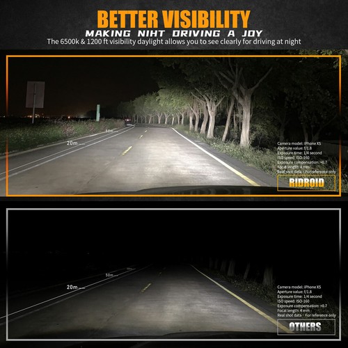 Bricologht H7 LED Headlight Bulb Super Bright Kit High Low Beam White - Bild 5 von 8