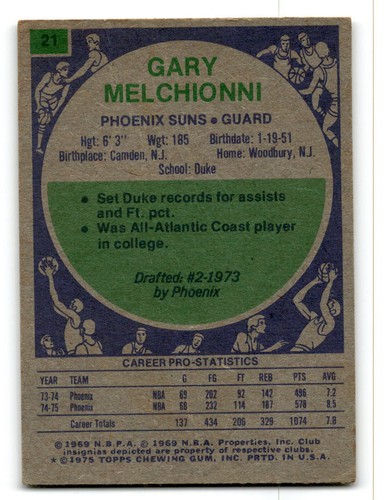 1975-76 Topps Basketball Poor to Good You Choose, Complete Your Set #1-330 - Bild 27 von 459