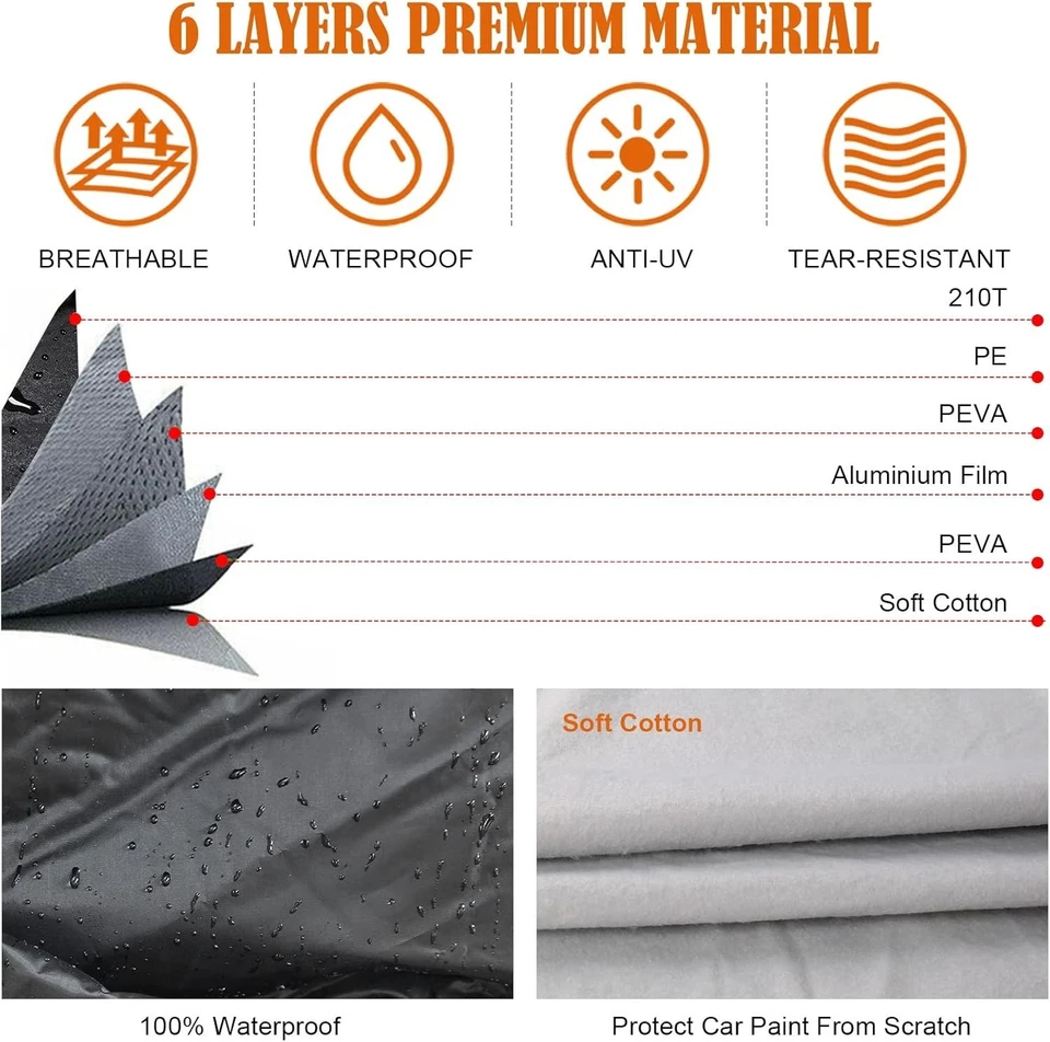 Substituição à prova d'água para 2015-2025 Lincoln MKC/Corsair, 6 camadas para todas as condições climáticas Ca... - Imagem 3 de 4