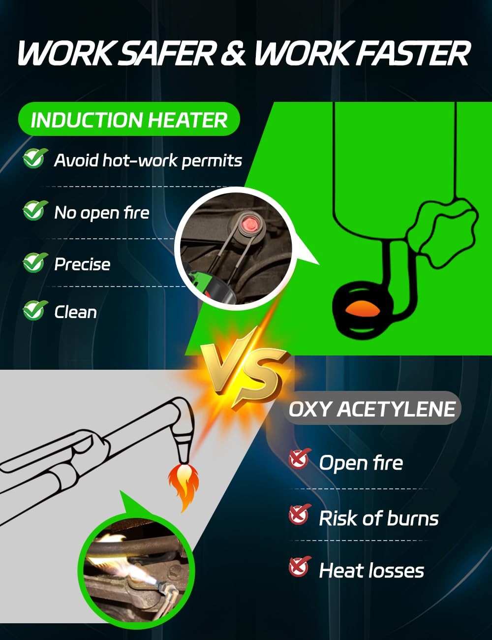 1100W Induction Heater Kit for Rusty Bolt  Nut Removal Tool