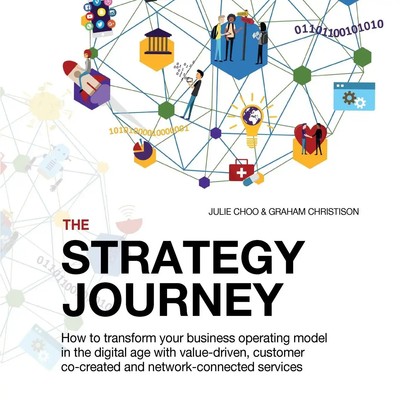 THE STRATEGY JOURNEY (includes Kickstarter Digital Mini-course + Worksheets)