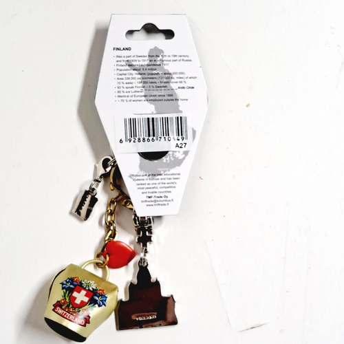 Portachiavi Suomi Finlandia Souvenir Charm Svizzera Campana Bandiera Helsinki NUOVO - Foto 4 di 4