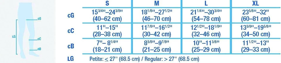 JOBST Ultrasheer Silicone Faixa de Renda Coxa Alta CT Clássico Preto Médio - Imagem 2 de 2