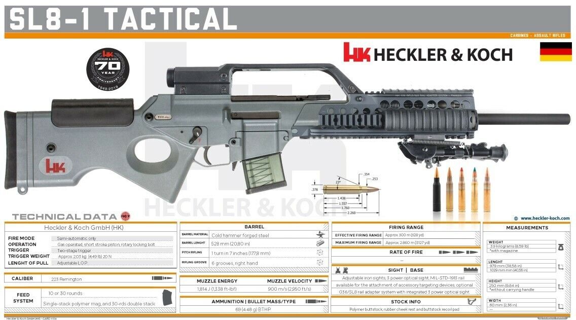 3x5ft HK SL8-1 HECKLER & KOCH Banner Poster Rifle Optics Sniper Scoope H&K M530