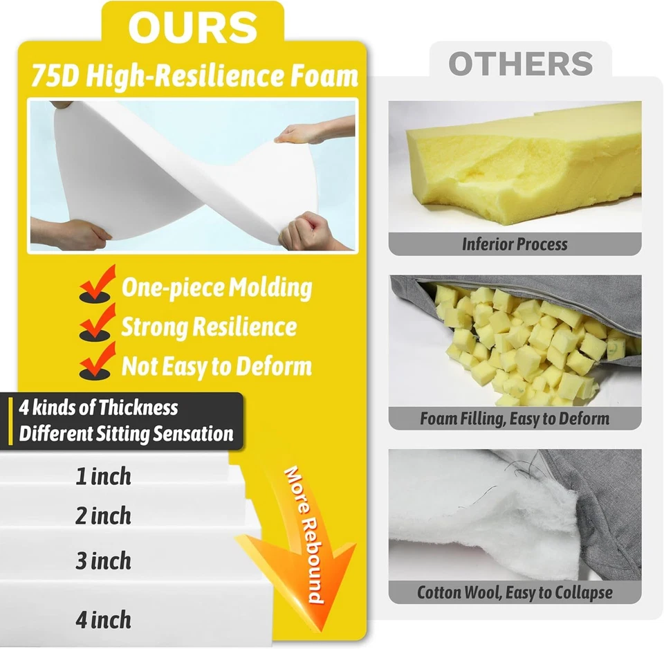 Colourtree Cojín de Banco Personalizado Tamaño 3" Grueso Cojín de Asiento de Ventana Interior Exterior Foto 3 de 4