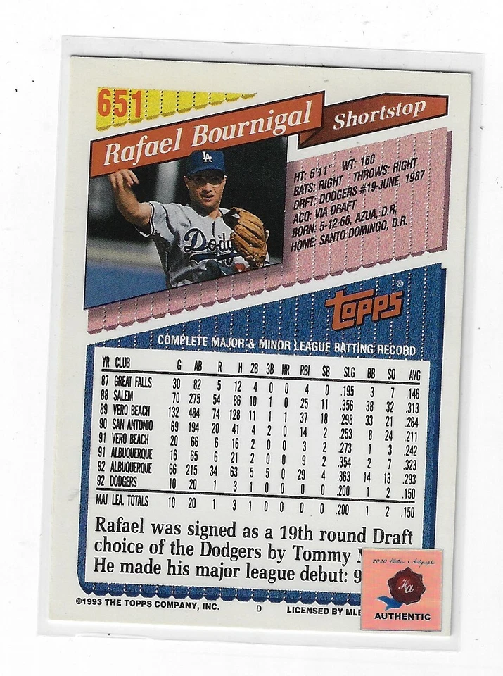 RAFAEL BOURNIGAL 1993 TOPPS BASEBALL AUTOGRAPHED CARD 651 LOS ANGELES DODGERS - Image 3 of 3