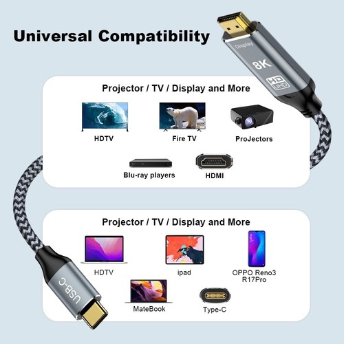 USB C to HDMI 2.1 Cable 3.3FT, 8K@60Hz 4K@144Hz Thunderbolt 3/4 to HDMI Cable Co - 第 5/7 張圖片