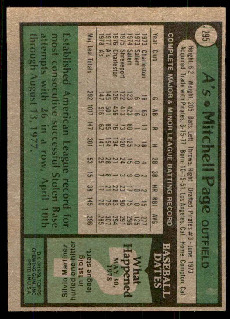 1979 Topps Mitchell Page Baseball Cards #295 | eBay