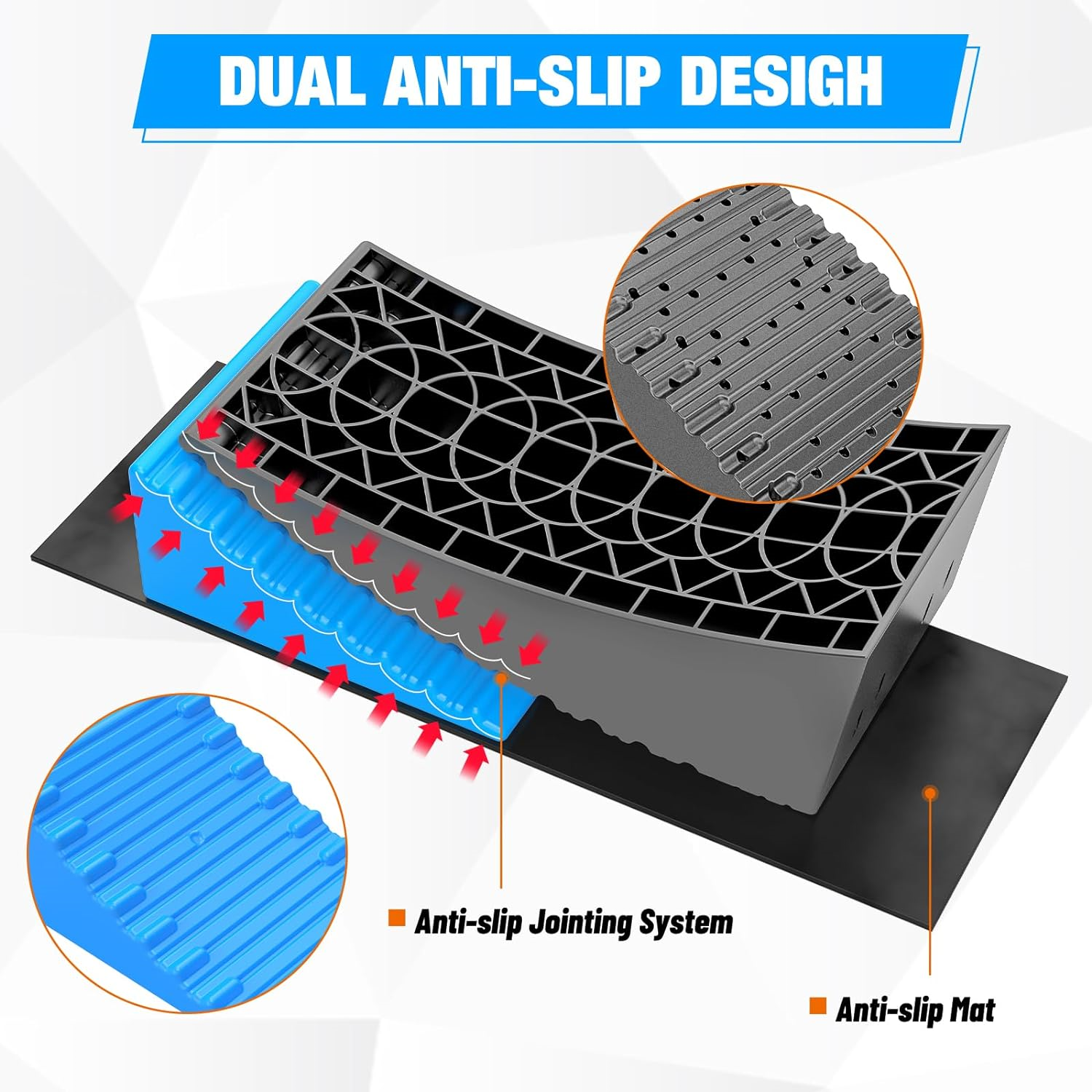 Nilight RV Leveler 2 Pack Camper Leveling Blocks Ramp Support Dual
