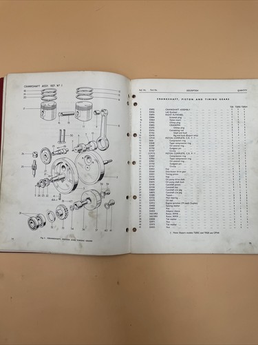 GENUINE TRIUMPH TIGER CUB MODEL T20 T20SS T20SH PARTS CATALOG BOOK #10 1964 200 - Foto 4 di 10