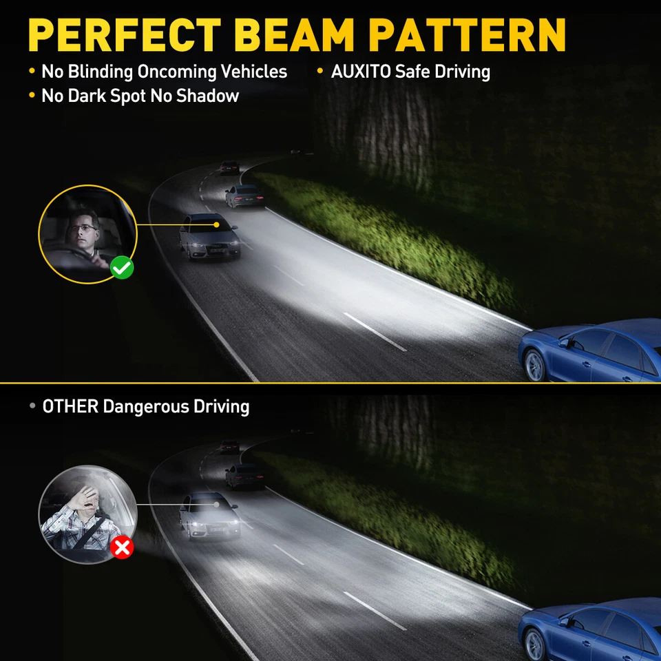 24000LM D2S D2R LED Headlight Bulbs Replace HID Xenon Super White Conversion Kit - Image 4 of 4