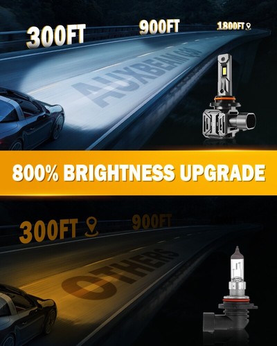 For Ford F-150 2015-2023 AUXBEAM CANBUS LED Headlight+Foglight Bulbs 6500K White - Picture 10 of 12