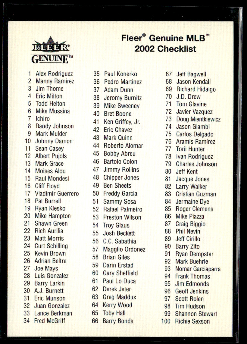 2002 Fleer Genuine MLB Checklist #NNO