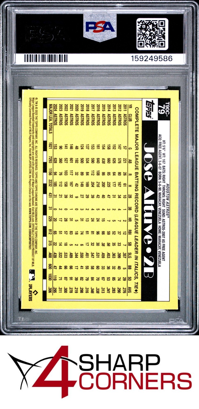 2025 TOPPS SILVER PACK 1990 CHROME PROMO #79 JOSE ALTUVE POP 1 PSA 10 view 2