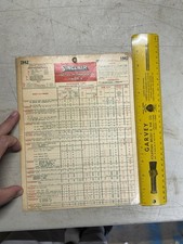 Sinclair Dinosaur 1942 Oil Service Guide Capacity Index Lubrication Chart Sign