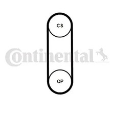 Courroie de distribution Kia CEED