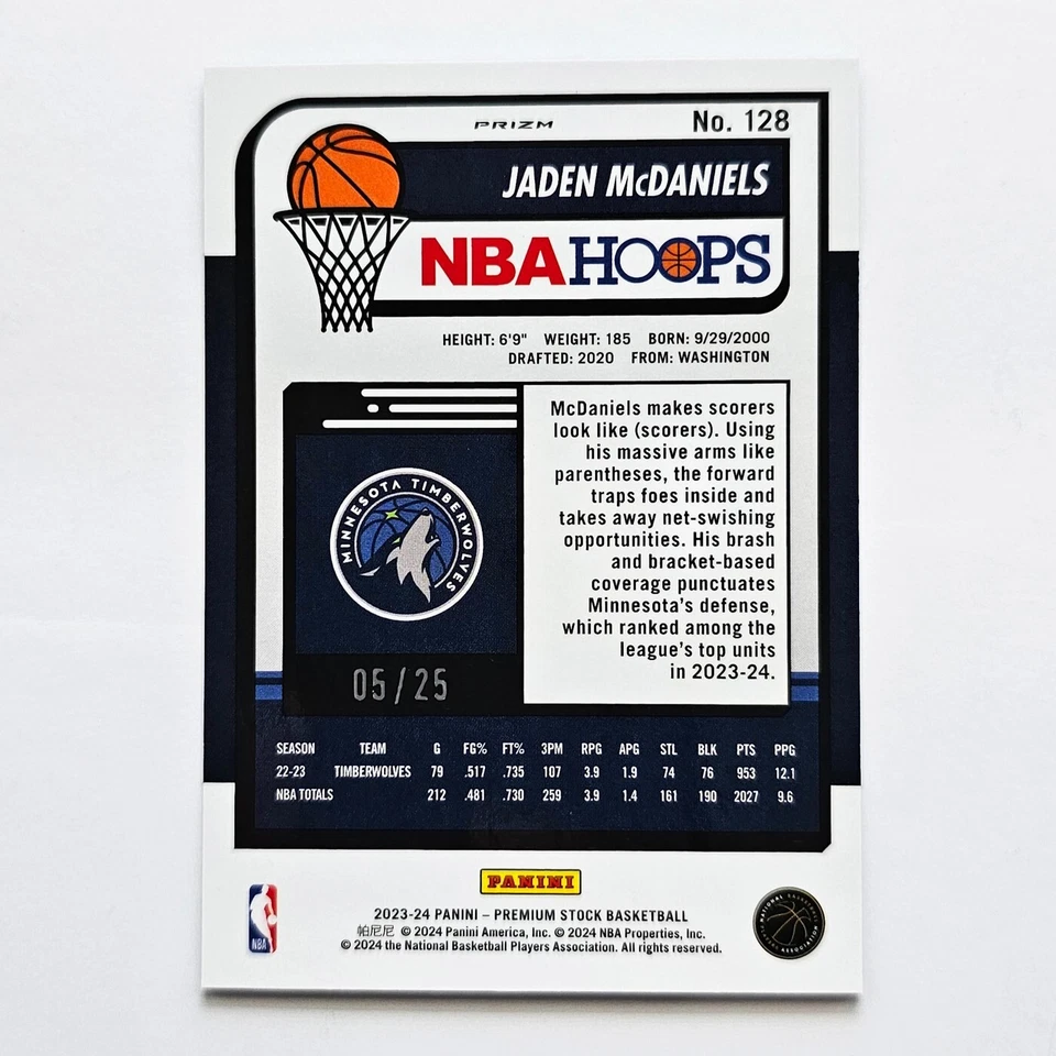 2023-24 NBA Hoops Premium Stock Jaden McDaniels BLUE Prizm #/25 Timberwolves NEW - Image 2 of 2