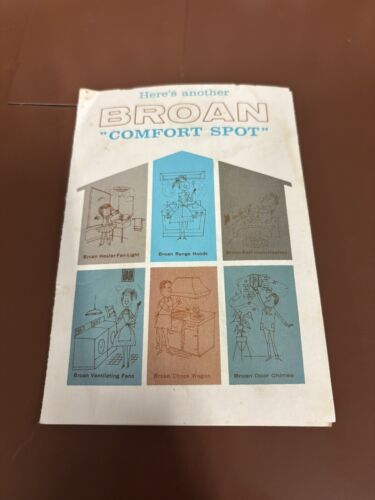 Vintage 70s NOS Broan Solid State Comfort Spot Range Hood Fan Brown NEW MCM - Bild 2 von 12