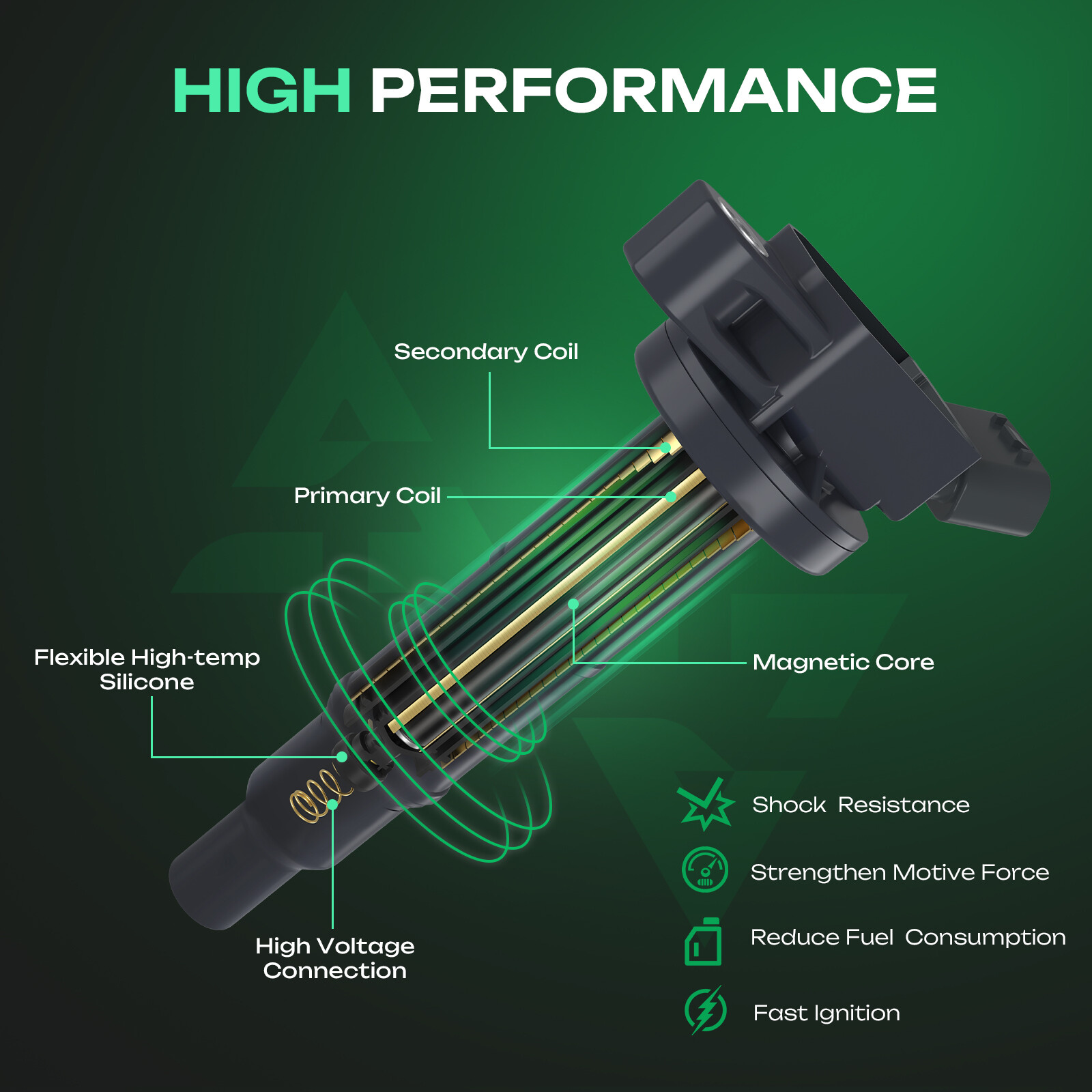 4x Ignition Coil & 4x Iridium Spark Plug Kits for Chrysler Dodge Jeep 07-19 2262