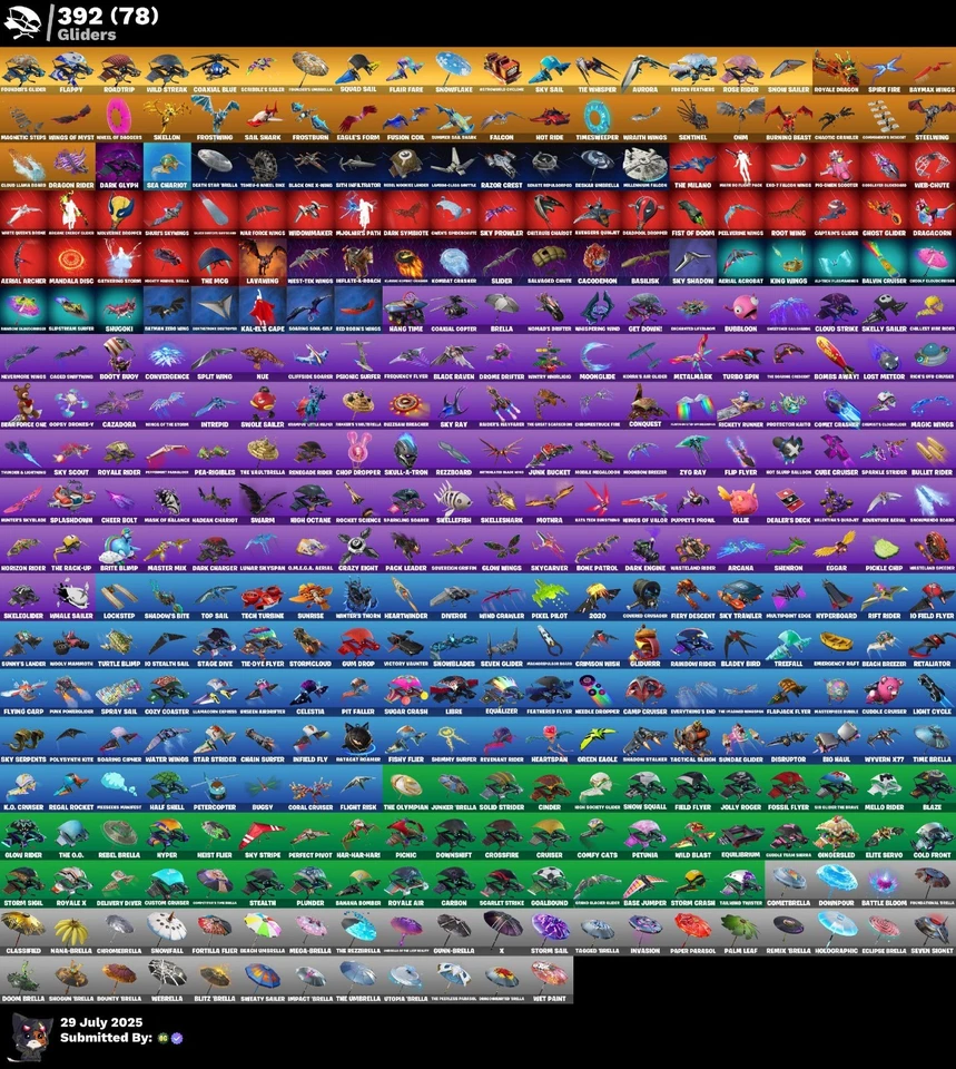 Fortnite 1177 Skns Wildcat,Sparkle Specialist,Black Knight,FishStick CONTACT ME  - Image 4 of 4