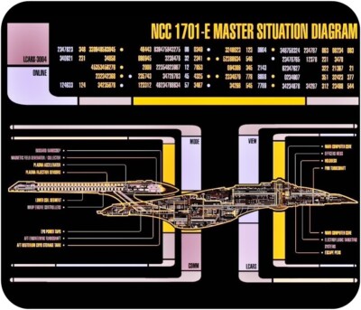 USS Enterprise NCC-1701-E Master Situation Diagram Computer / Laptop Mouse Pad