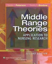 MIDDLE RANGE THEORIES: APPLICATION TO NURSING RESEARCH By Sandra J. VG