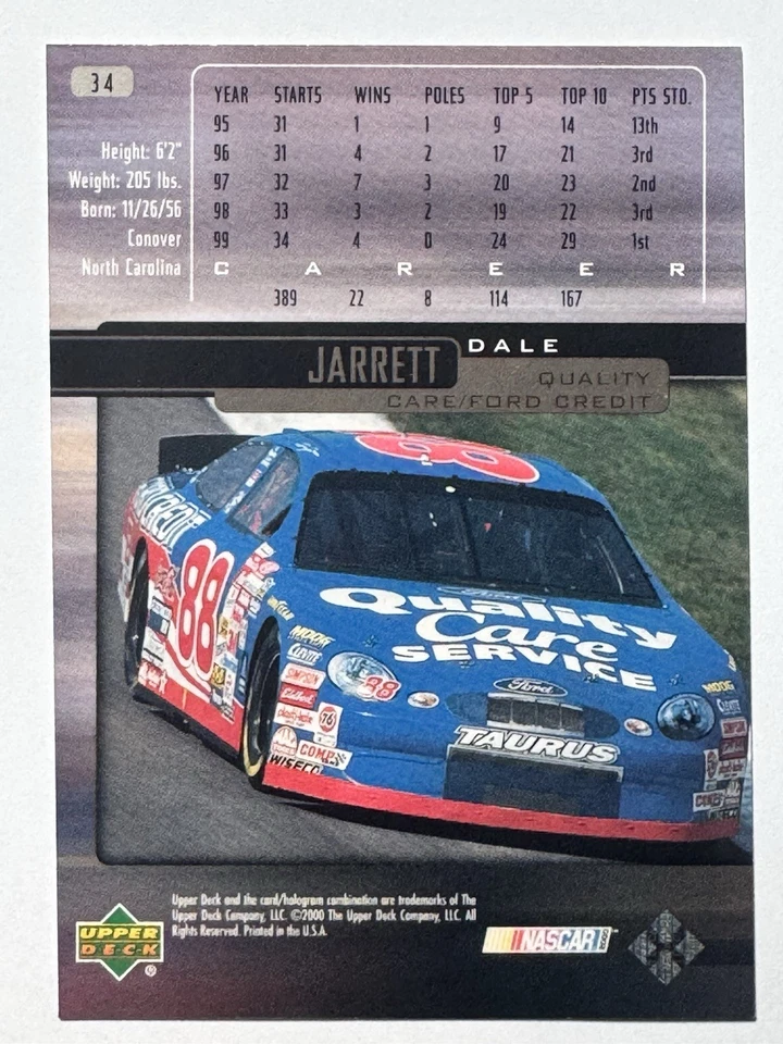 HOF'er DALE JARRETT 2000 Upper Deck Victory Circle NASCAR Racing Card #34 - Image 2 of 2