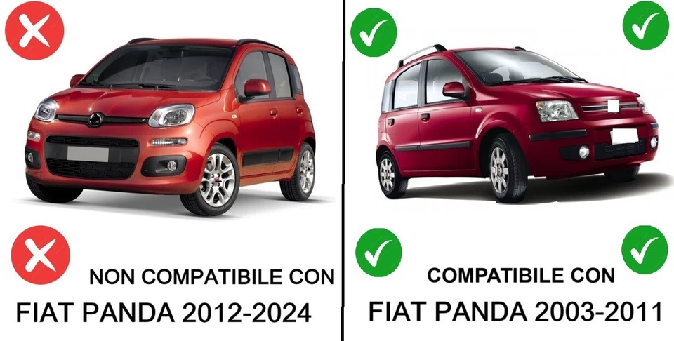 Luci Led Posizione+ Resistenze Canbus T10 W5W Per Fiat Panda 169 6500k No Errore Foto 4 de 4