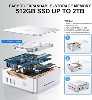 Intel Alder Lake-N95 ミニPC 8GB/256GB Nipogi Mini PC Alder Lake N95 8GB RAM 256GB SSD 4K UHD WiFi