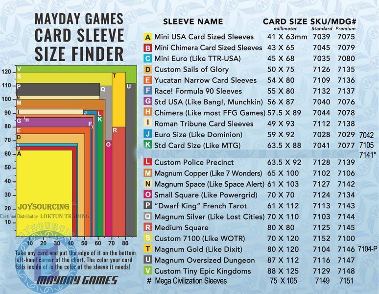 Trading Card Size Chart