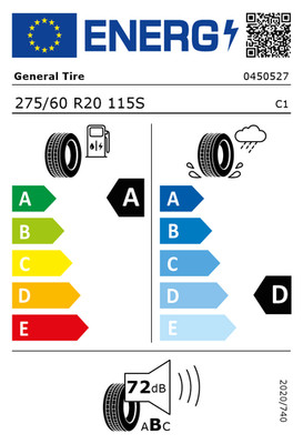 EU-Reifenlabel