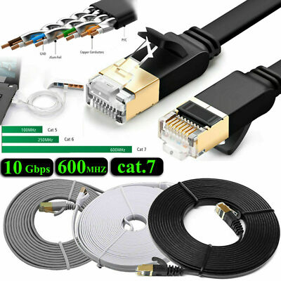 RJ45 CAT7 Netzwerk Ethernet SSTP 10Gbps Geschwindigkeit Gigabit Patch LAN Flachkabel - UK