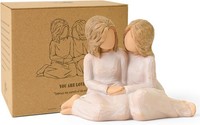 Geschenke FüR Beste Freundin Geburtstag Geschenkideen FüR Frauen