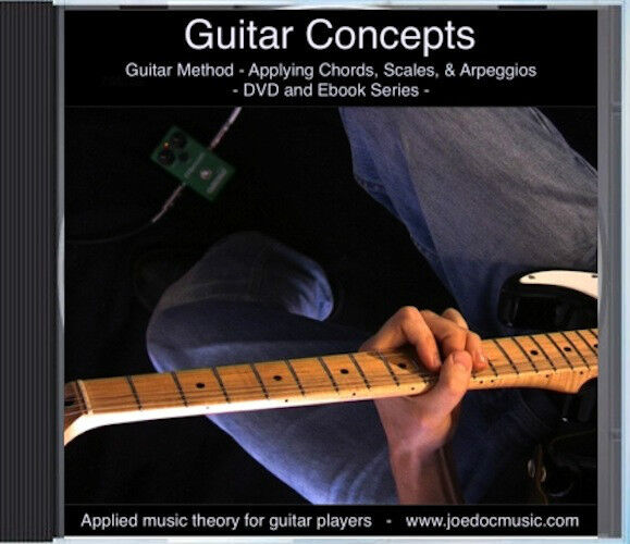 Learn & Master The Guitar Fretboard / Lead Guitar Course Beginne