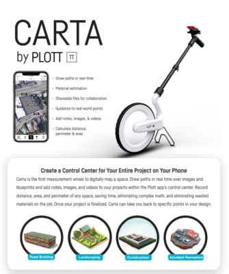 #ad Carta Measuring Wheel Digital $125.00