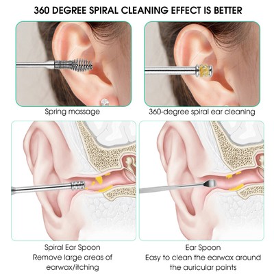 Stainless Steel Ear Cleaner Set Earpick Ear Wax Remover Spiral Ear Spoon Ear BAK