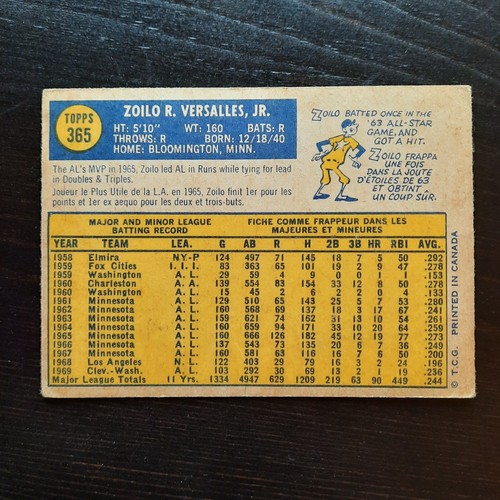 1970 O-Pee-Chee Baseball Cards~Series 3, 4 & 5 (# 's 263-546) YOU PICK - Picture 127 of 157