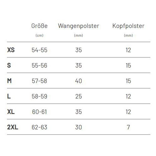 HJC RPHA 12 Enoth Motorrad Helm Integralhelm inkl. Visier und Pinlock®-Scheibe - Bild 3 von 13