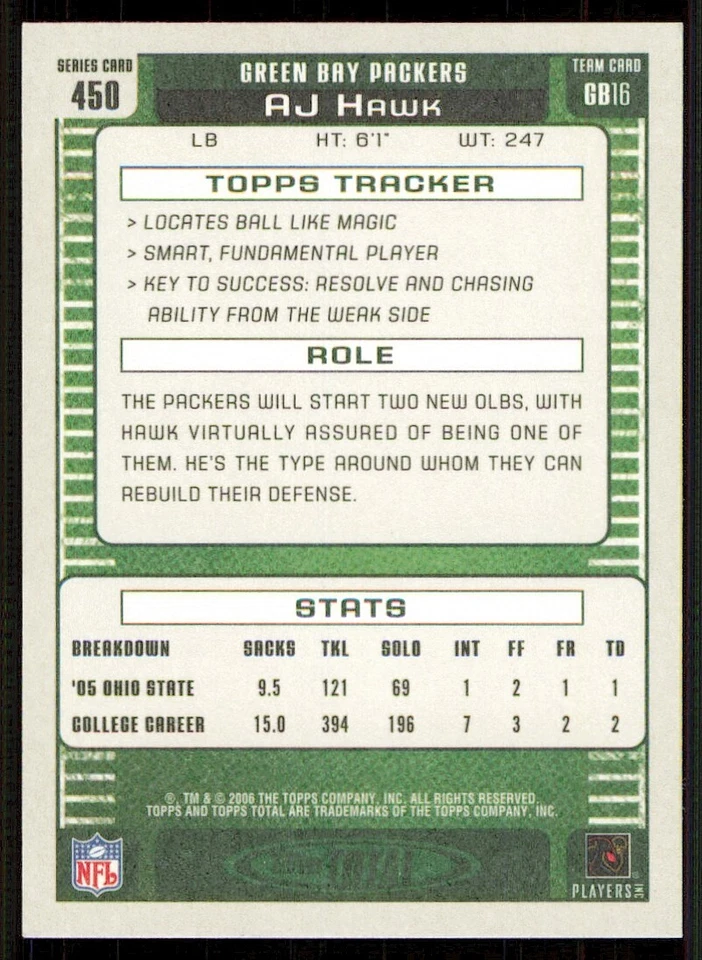 2006 Topps Total Blue #450 A.J. Hawk - Image 2 of 2