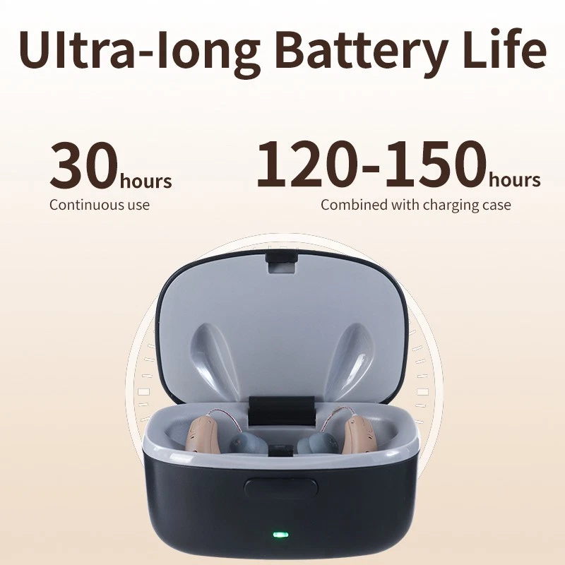 RIC Bluetooth Rechargeable Hearing Aids For Seniors With APP Control Streaming - Image 3 of 4