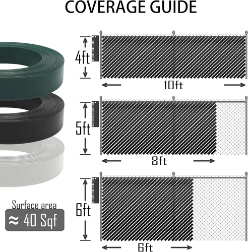 Black View Blocking Sichtschutzband Gewebe für Maschendrahtzaun 75m/250ft Rolle UV R - Bild 3 von 7