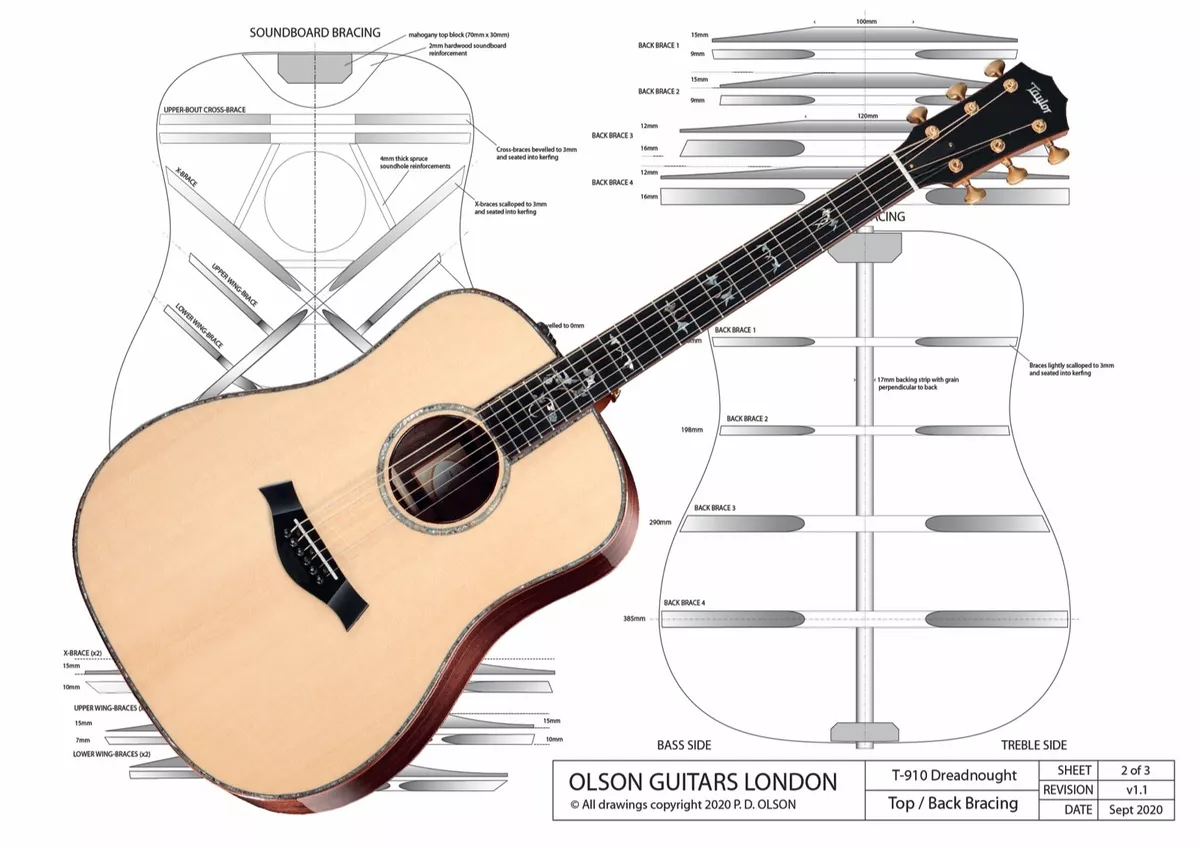 Dreadnought steel online string acoustic guitar