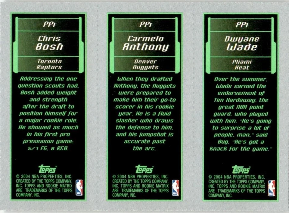 2003 Topps 新秀矩阵促销 #PP1 Dwyane Wade / Carmelo Anthony / Chris Bosh — 第 2/2 张图片