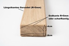 Handlauf Treppengeländer Wandhandlauf Pfoste Eiche Massiv DL 4x8cm rechteckig