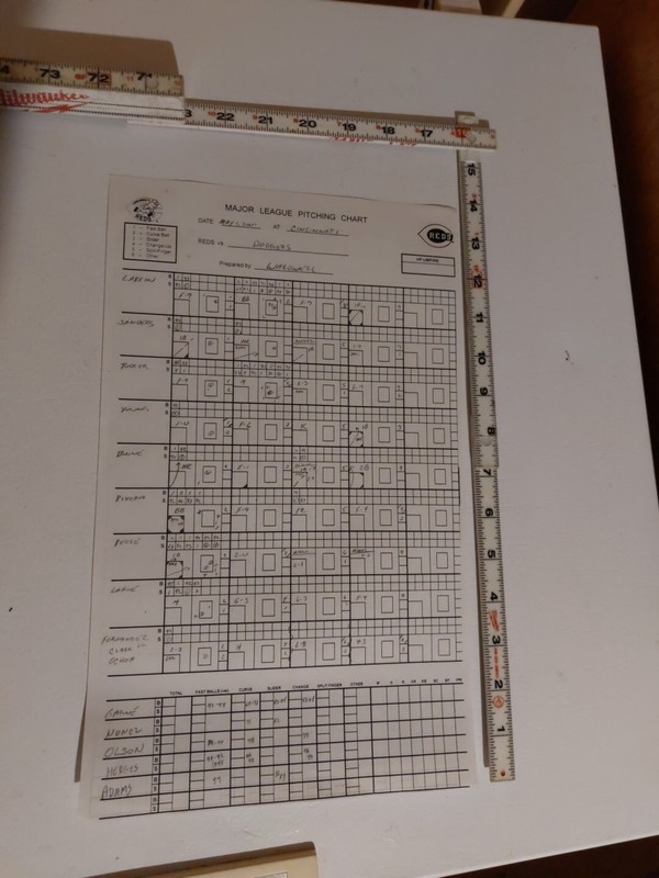 REDS VS DODGERS  ORIGINAL MLB GAME USED PITCHING CHART 5-1-2001  VERY RARE ITEM!